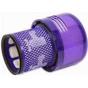 Dyson filtrační jednotka pro Dyson V11/V15