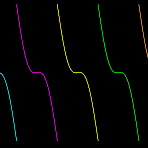 Kabely a konektory v akci: příběh propojení