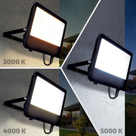 LED technologie: revoluce v osvětlení 
